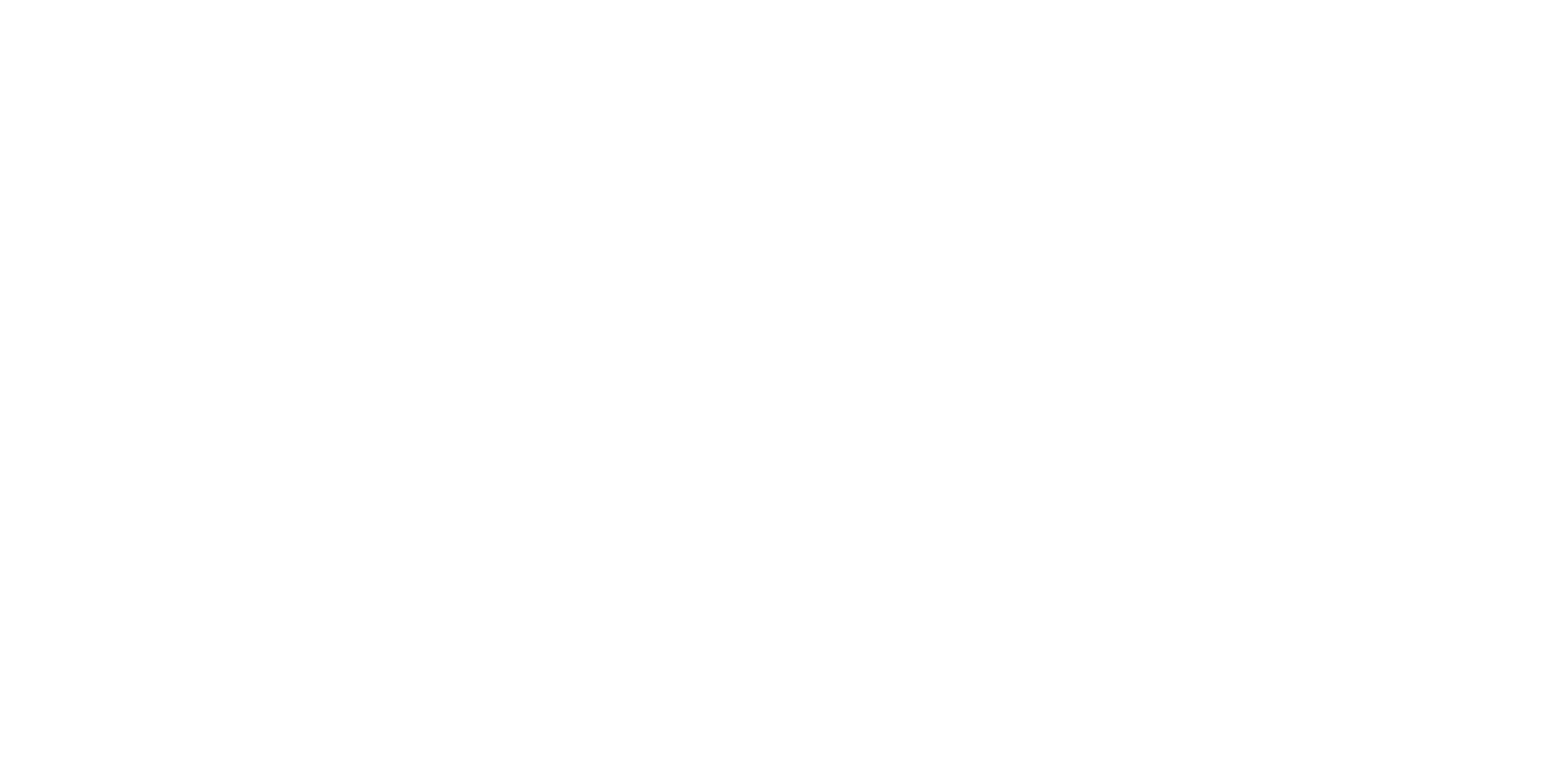 Colorado We Buy Houses Company Reviews